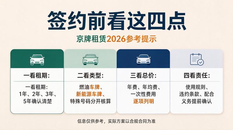 新能源车增长趋势